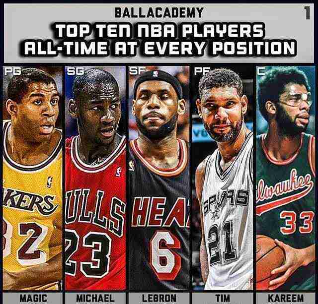 姚明评历史最强阵容，网友：能82胜0负，保底六连冠！