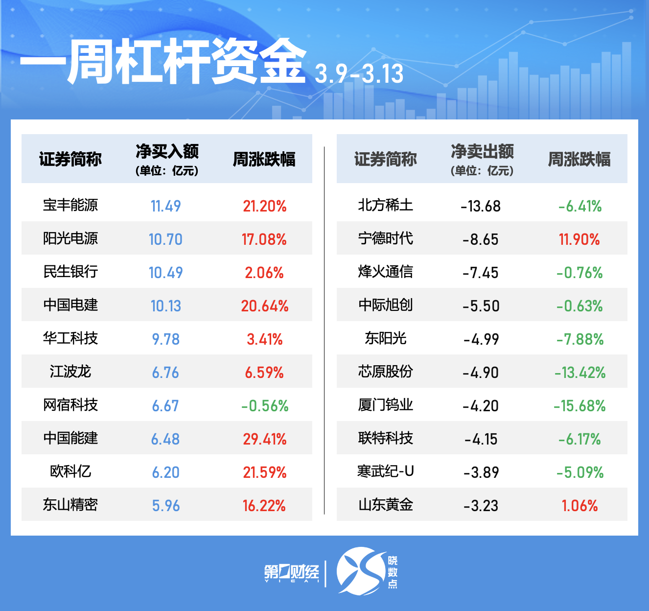 如何讓QQ說(shuō)說(shuō)瀏覽量秒刷10個(gè)？揭秘高效技巧！