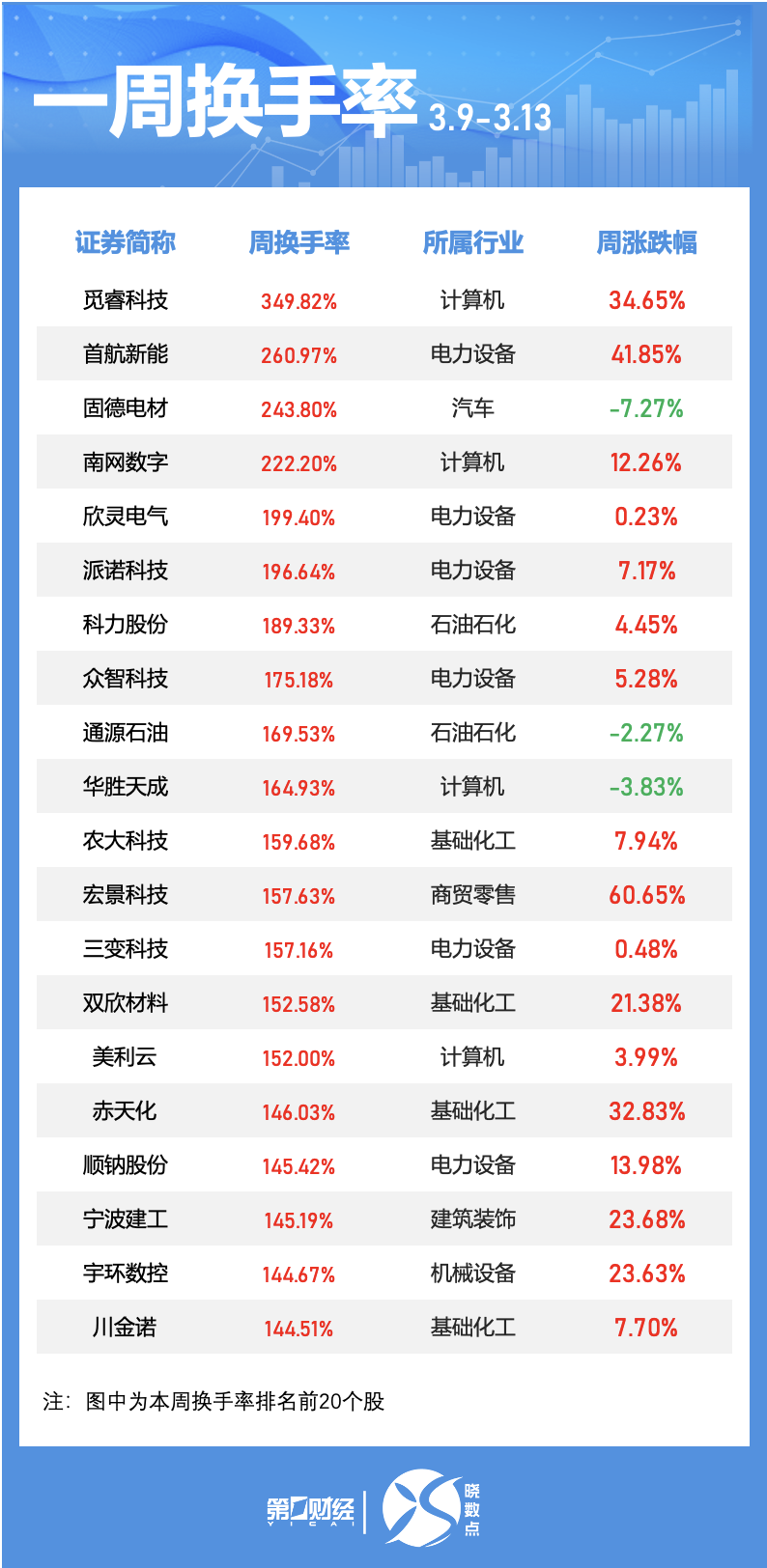 如何讓QQ說(shuō)說(shuō)瀏覽量秒刷10個(gè)？揭秘高效技巧！