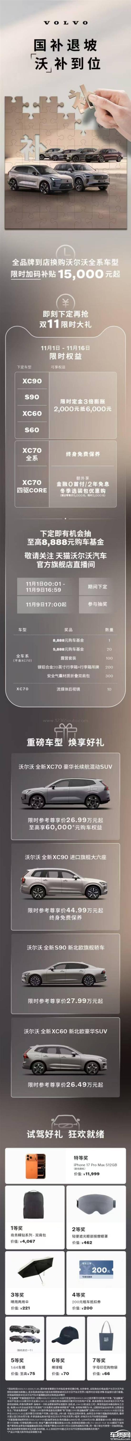 沃尔沃XC70插电式混动车辆购车权益变动