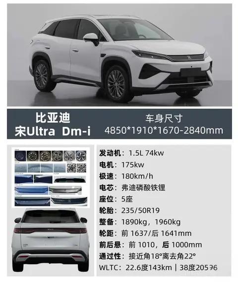 比亚迪三款新车同时申报，宋Ultra、海豹08、大唐都来了