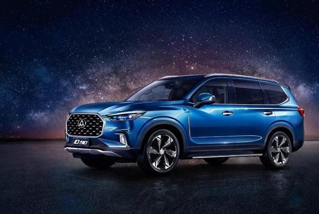 一次讲清楚！SUV、MPV、CUV、ORV、RV到底有啥区别