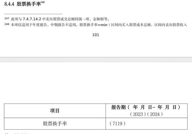 小紅書真人業(yè)務下單，如何輕松體驗？揭秘熱門趨勢！