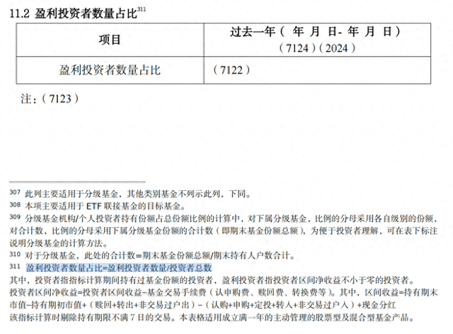 小紅書真人業(yè)務下單，如何輕松體驗？揭秘熱門趨勢！