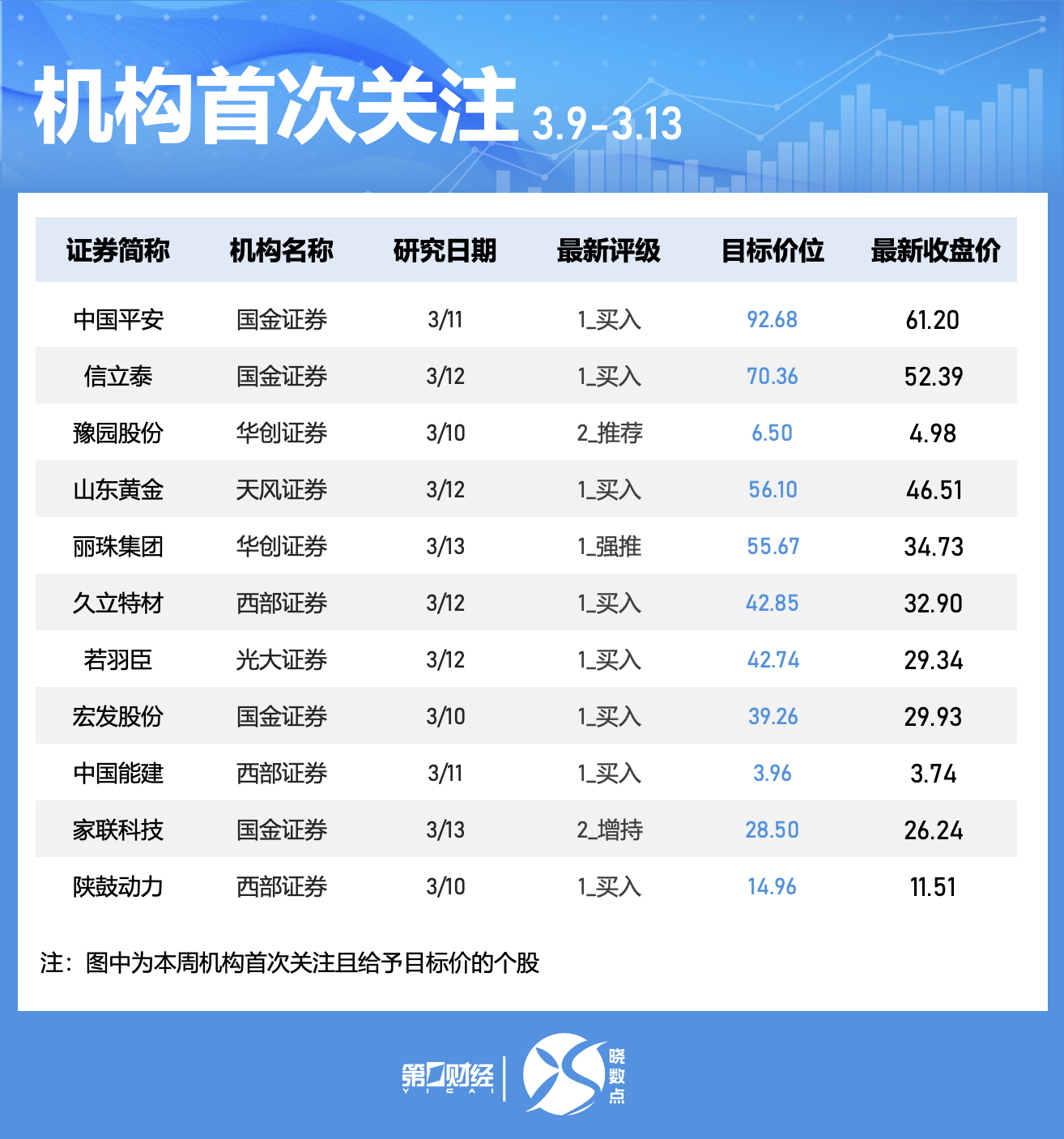 如何讓QQ說(shuō)說(shuō)瀏覽量秒刷10個(gè)？揭秘高效技巧！