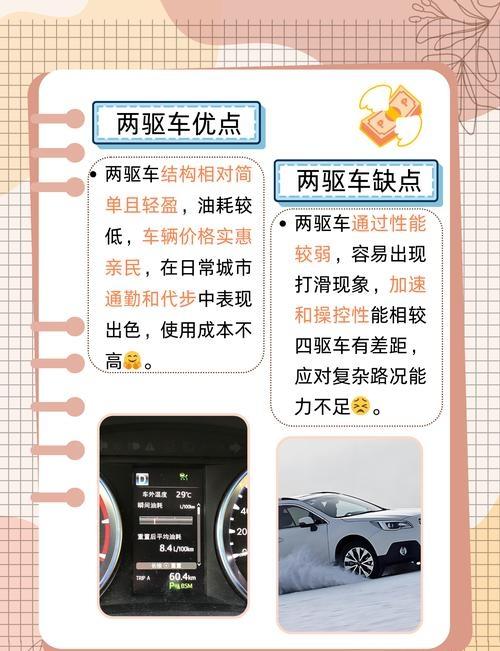 前驱后驱四驱选择攻略