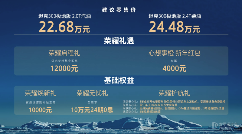 售22.68万起 坦克300极地版上市 提供2.0T汽油/2.4T柴油可选