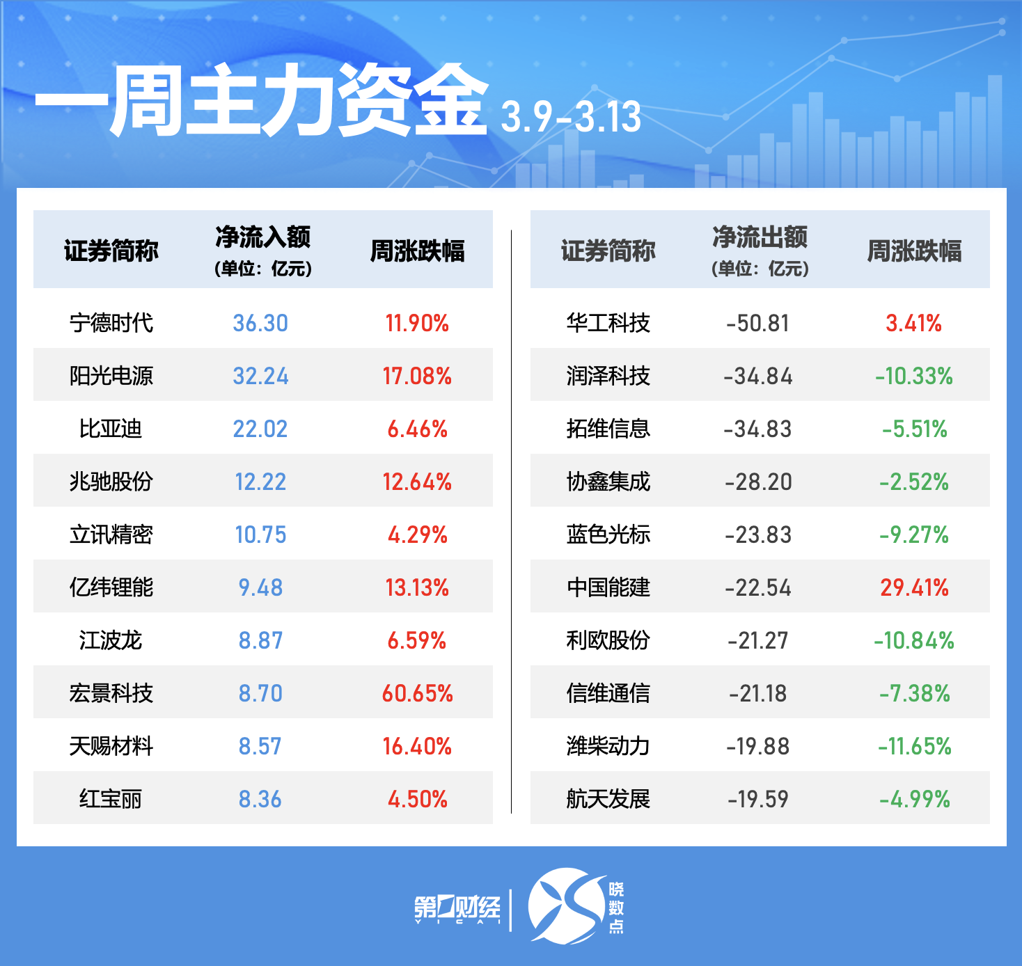 如何讓QQ說(shuō)說(shuō)瀏覽量秒刷10個(gè)？揭秘高效技巧！