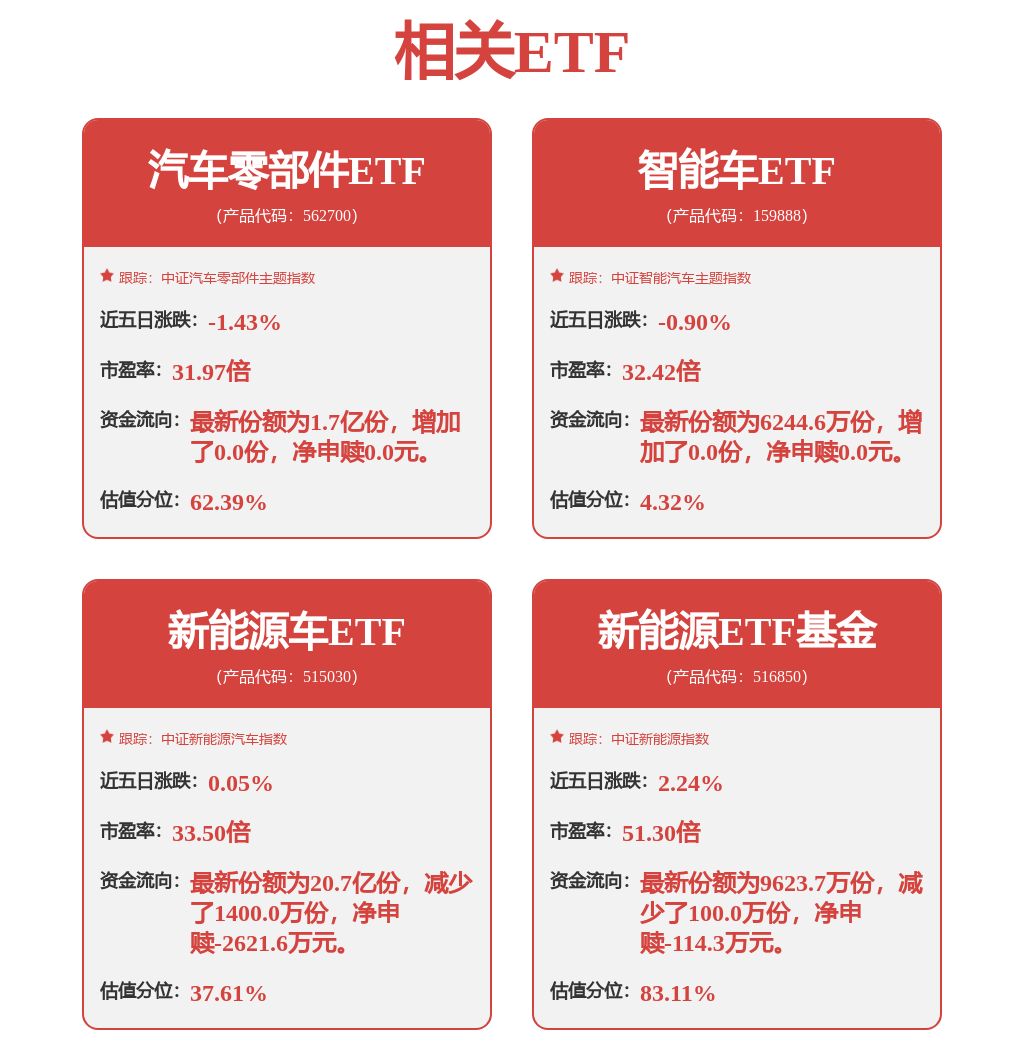 突破不可能三角!仰望U7 2026款首搭第二代刀片电池:续航狂飙1006公里_汽车频道_证券之星