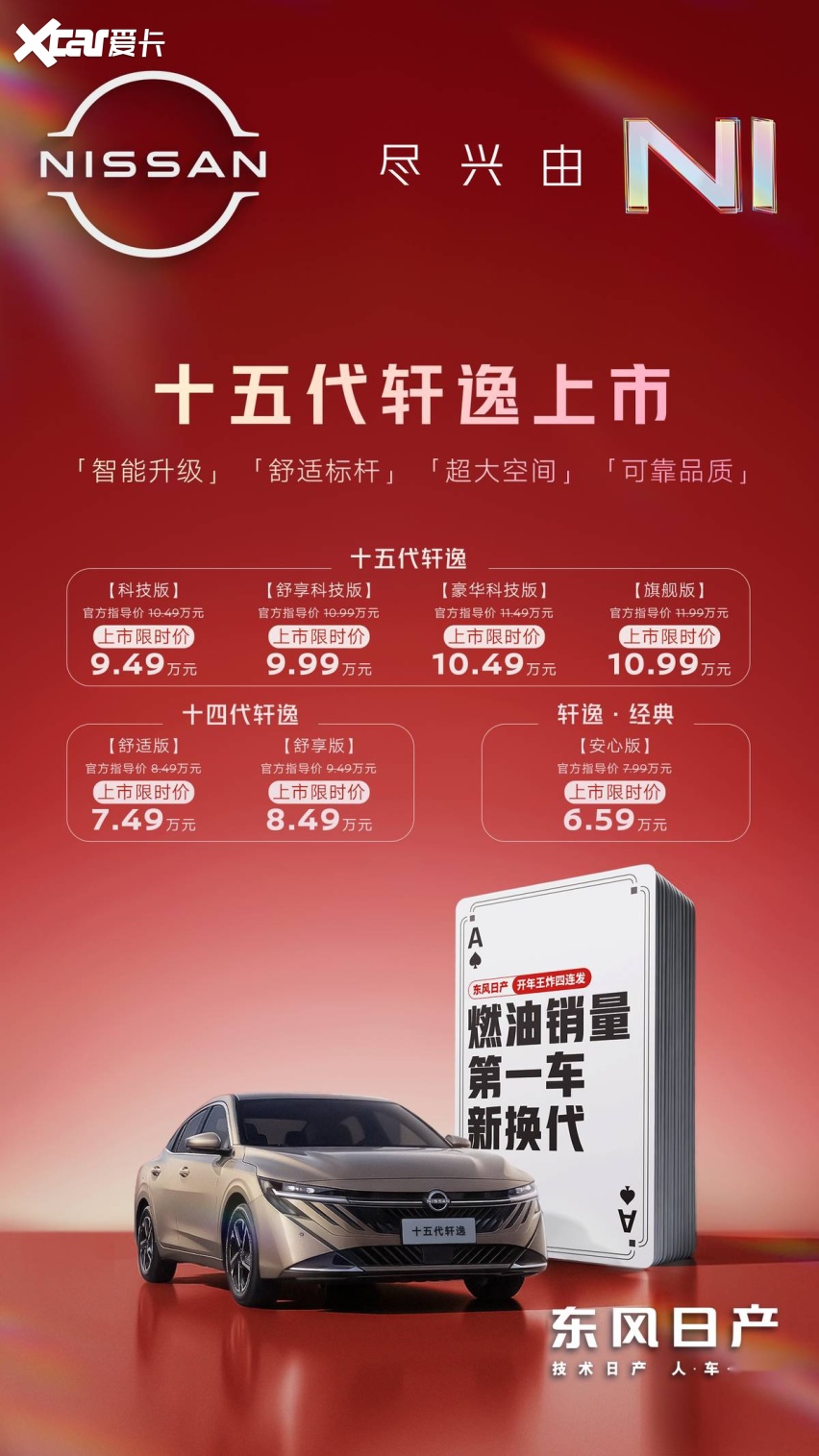 油电同智，终身双保！东风日产十五代轩逸焕新上市