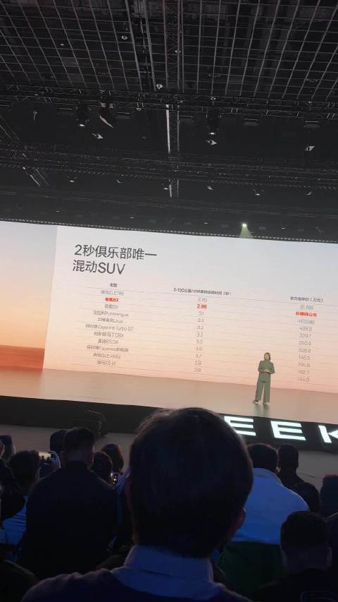 极氪8X马力重量比488hp/吨超Model X Plaid，跻身超级赛道机器