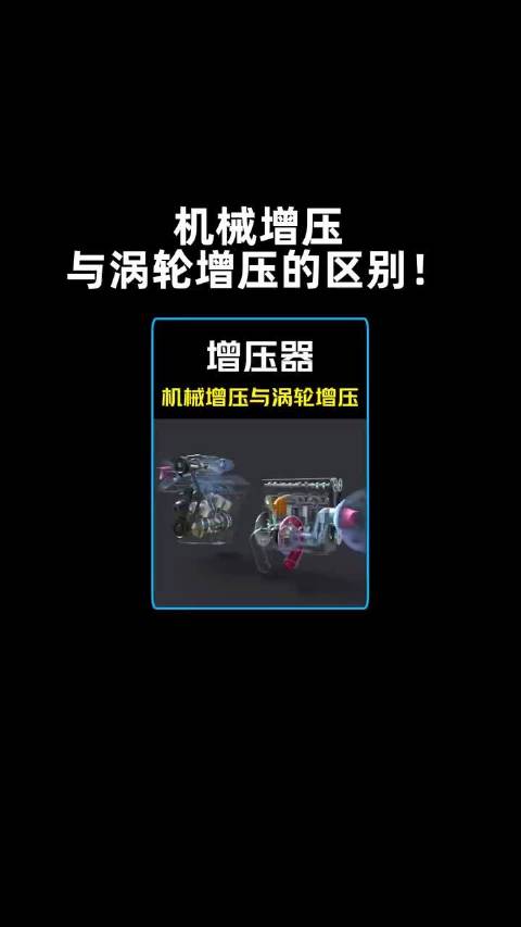 1分钟揭秘，汽车机械增压与涡轮增压的区别！