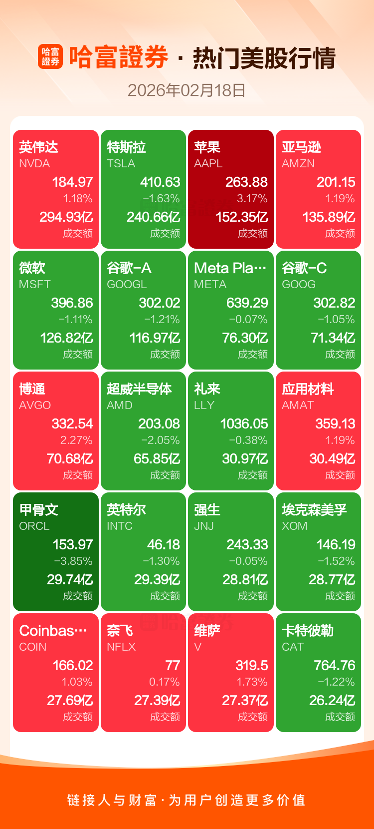 周二热门美股、中概股收盘一览