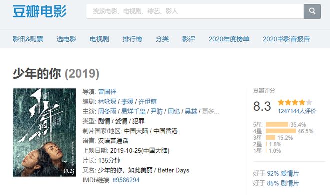 时隔18年国产电影再度入围奥斯卡！《少年的你》冲击最佳国际影片，这部中外合拍动画入围最佳动画长片