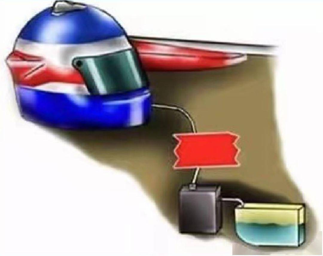 【趣味汽车小百科】:请多喝水