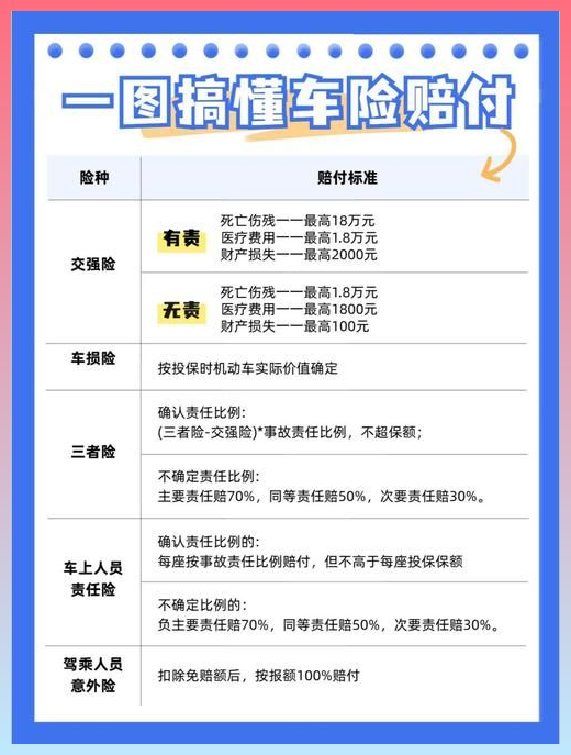 车险续保必看:2025年最新砍价话术,亲测有效
