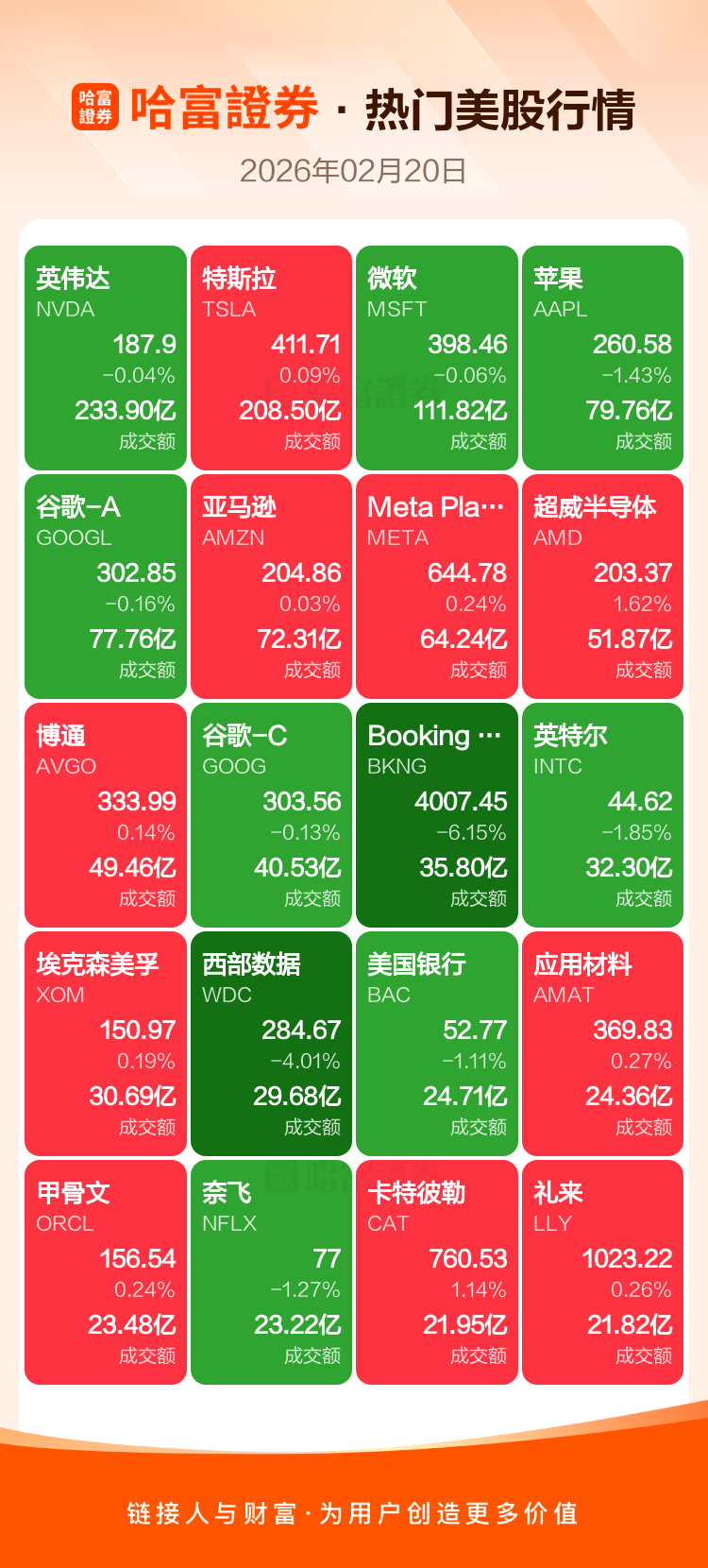 周四热门美股、中概股收盘一览_财经评论(cjpl)股吧_东方财富网股吧