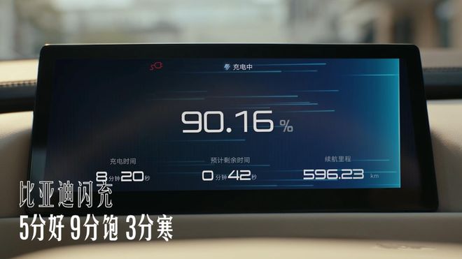 15万级就有闪充+四驱？方程豹钛3闪充版有点意思。