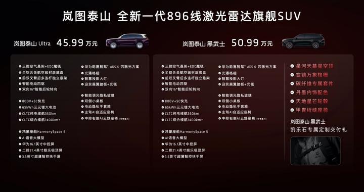 岚图泰山Ultra&黑武士重新定义L3时代的安全逻辑