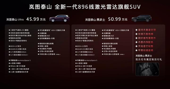 极限测试彰显“中国智造”