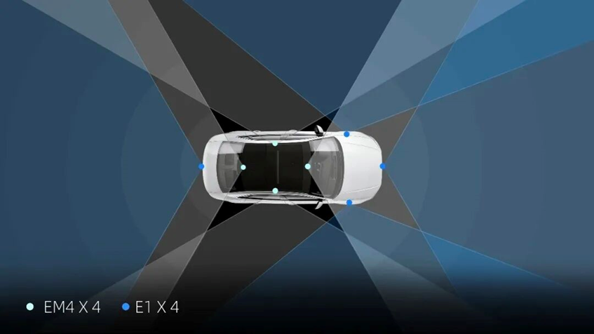 L4无人驾驶全面升级，速腾聚创数字化激光雷达如何成行业标配？