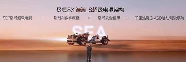 零百加速最快2.96秒！极氪8X开启预售，37.68万起