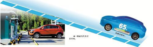 车主反映保养后续航里程大幅缩水,厂家进行了“锁电”操作?