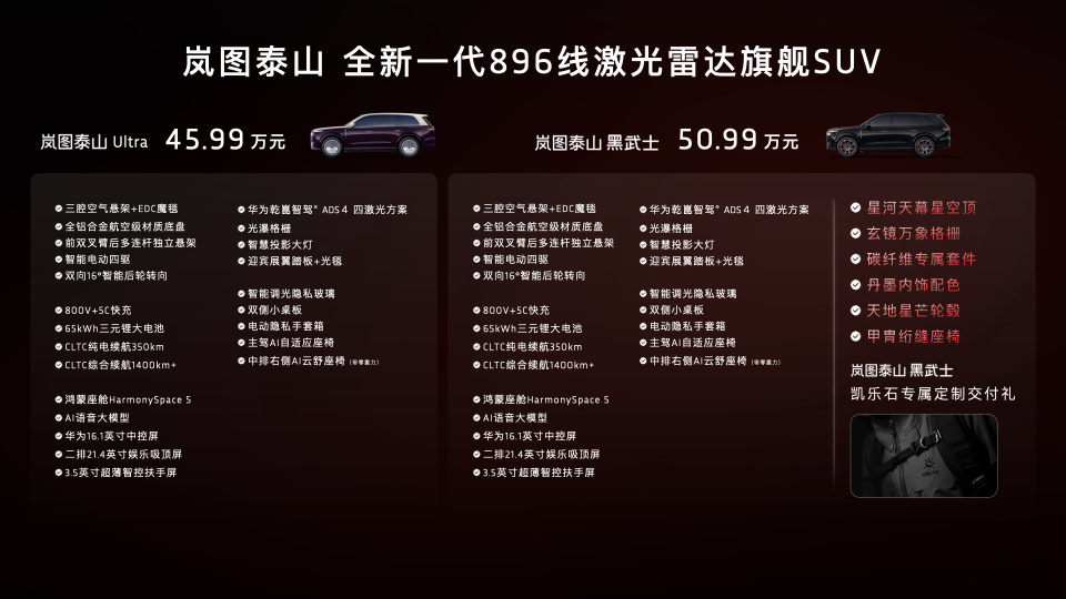 896线激光雷达配合三腔空悬，岚图泰山Ultra 重申技术底线