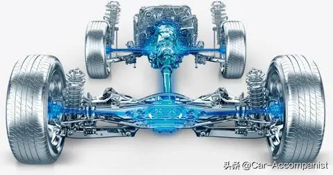 90%人选错四驱?适时/全时/分时四驱,一文看懂你该选哪个!