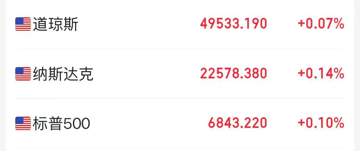 美股涨了!苹果大涨超3%,英伟达传出好消息,盘中股价一度直线拉升　_　东方财富网