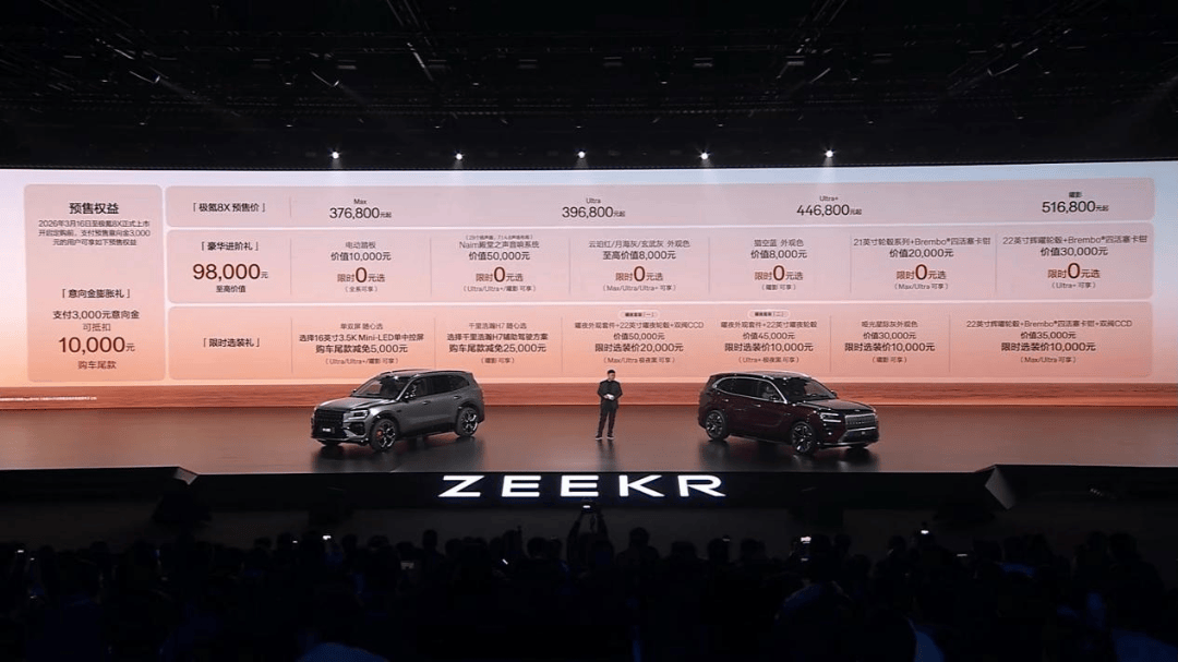 极氪8X预售38分钟订单破万：叫板BBA性能护城河