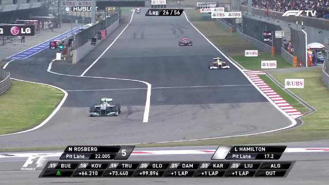 F1中国大奖赛经典回顾，汉密尔顿上海滩夺冠
