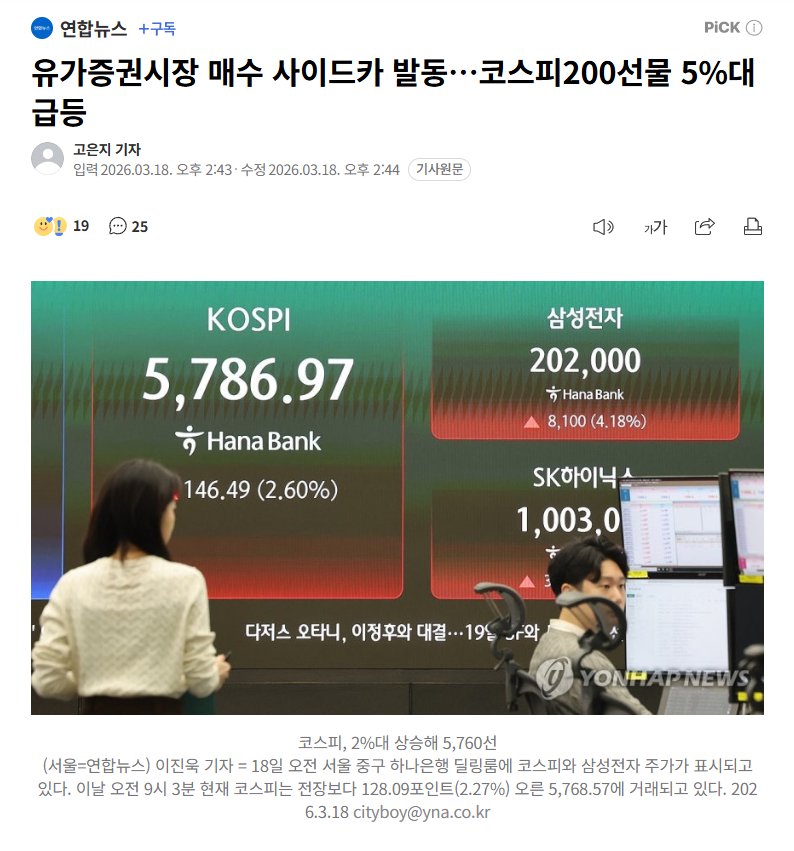 韩国综指期货飙升5% 触发买方熔断机制