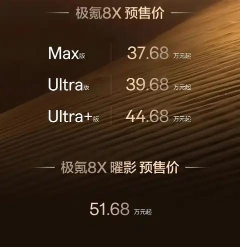 37.68万元起，38分钟订量破万！极氪8X开启预售