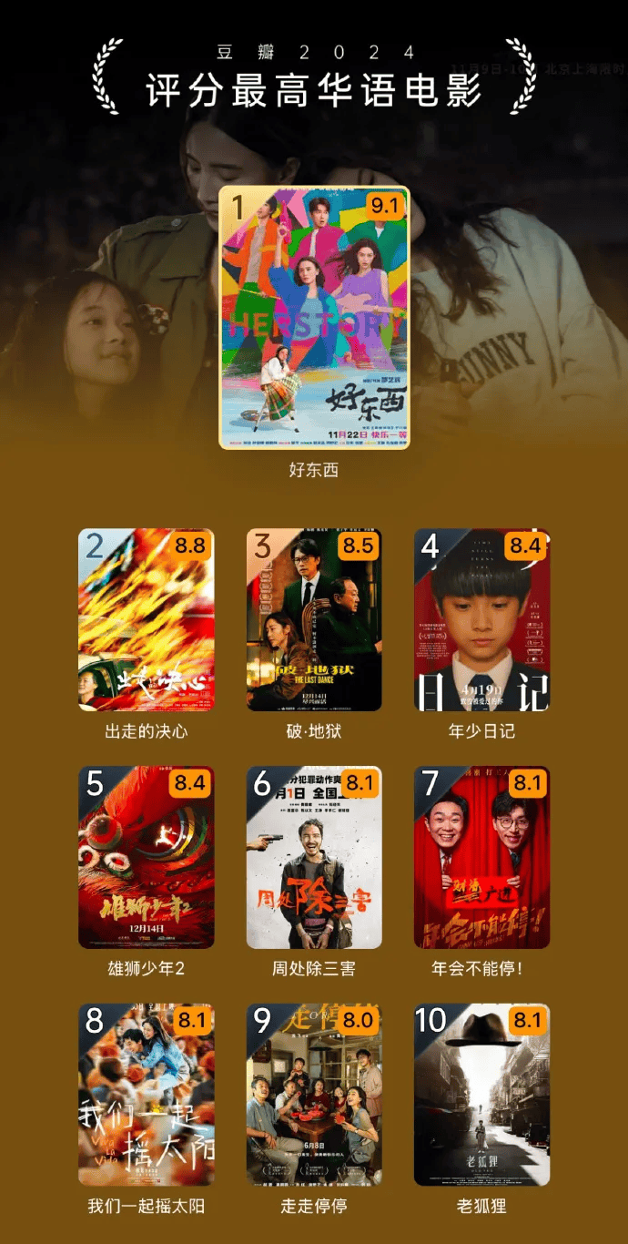 河北演员赵丽颖,传来喜讯!_豆瓣_繁花_周处除