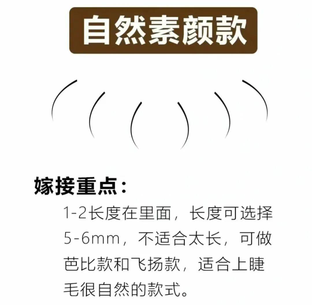 学会这6款下睫毛万能嫁接公式，轻松驾驭各种风格眼妆!