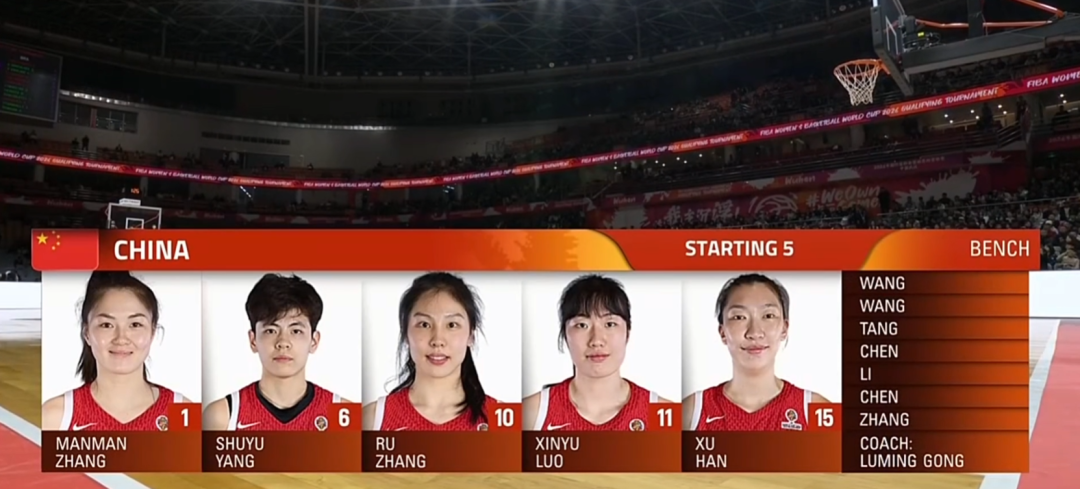 中国女篮83-71战胜巴西女篮|世界杯|中国女篮|巴西女篮|李月汝|韩旭