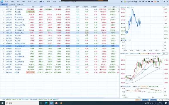 2026.3.19号周四小马哥期货机会挖掘⛏️