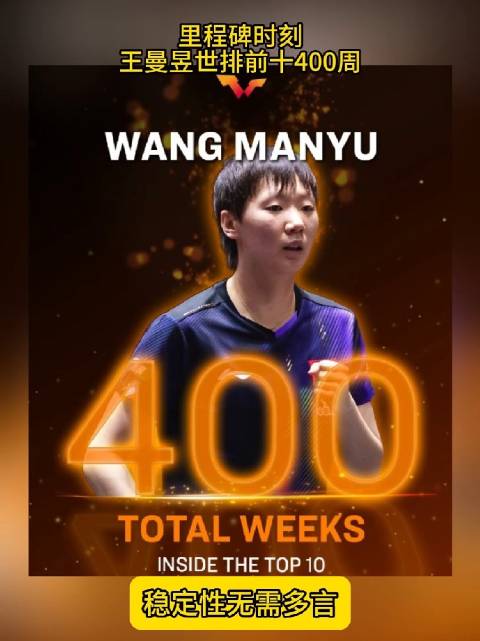 王曼昱连续400周稳居世界前十,WTT官方发文祝贺