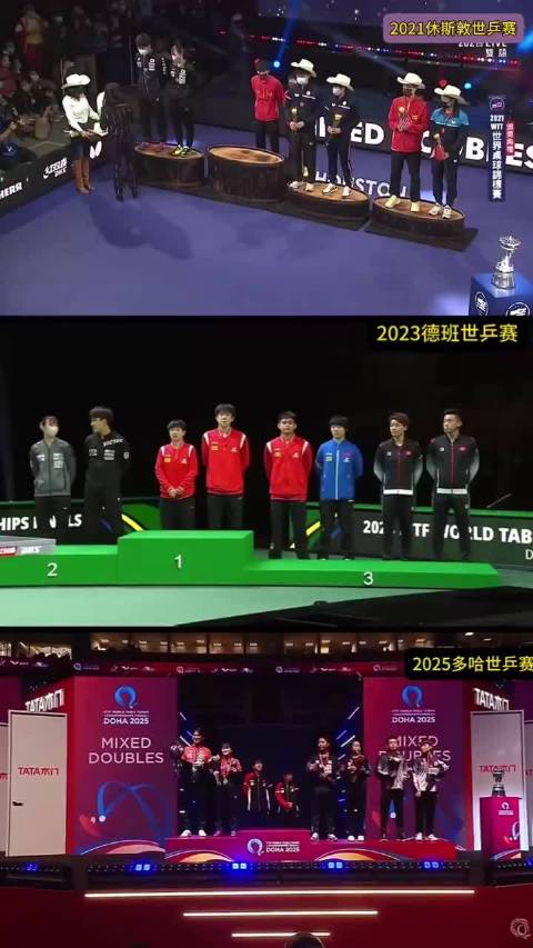 王楚钦孙颖莎世乒赛混双三连冠，国际乒联盛赞