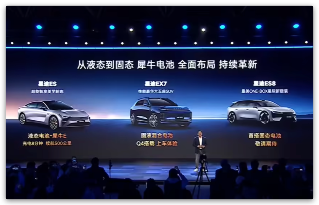 1500km续航!奇瑞“固态电池”空降|全固态电池|奇瑞汽车|电芯|续航