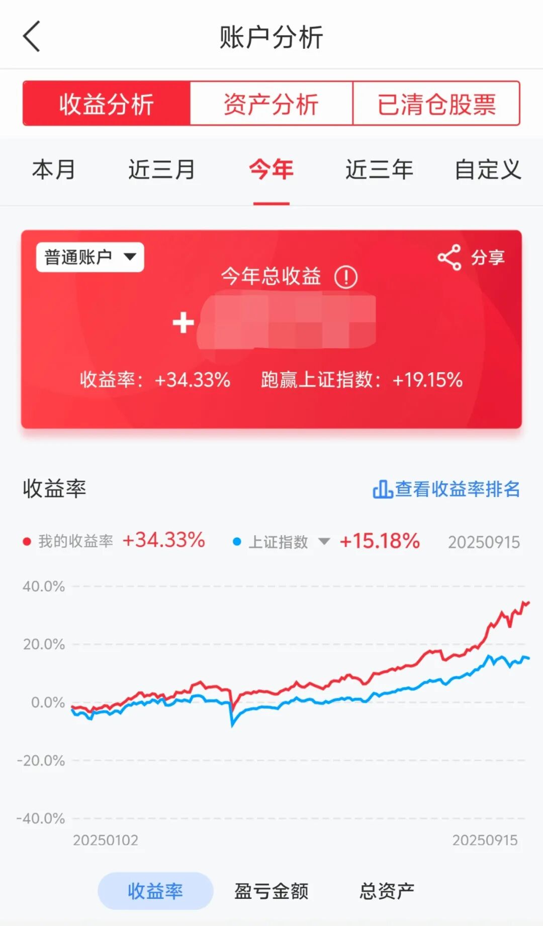什么是降准和降息?两者有何作用?