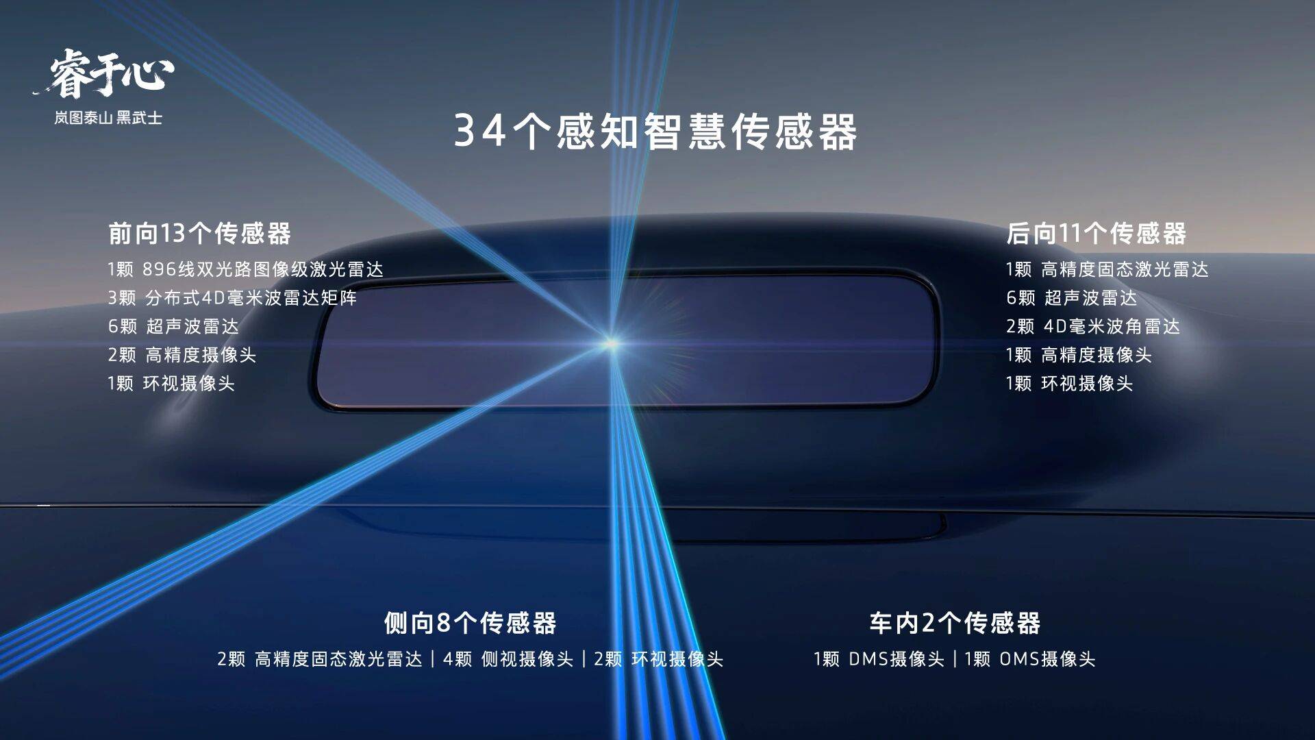 港股上市在即，岚图泰山Ultra强势“秀肌肉”