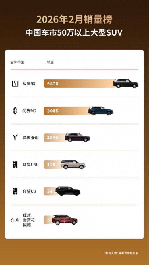 有点东西啊，极氪9X这后劲