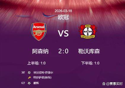 欧冠！埃泽世界波，赖斯破门，阿森纳2-0勒沃库森，总分3-1晋级八强