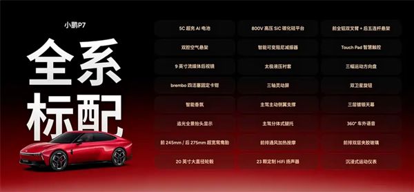 剑指特斯拉Model 3！小鹏P7 Max版上市：20.38万起