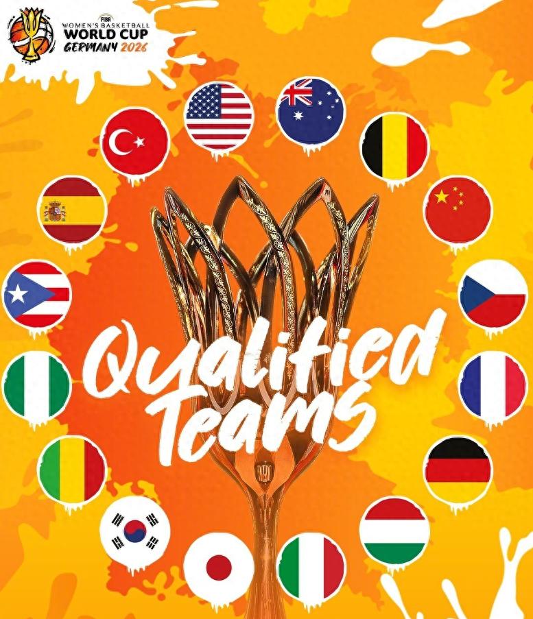 世预赛结束仅1天 中国女篮传来2大喜讯 出线更容易了 宫鲁鸣敲定目标