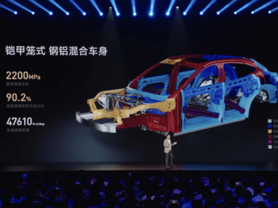 汽车头条 - 揭开小米YU7首用2200MPa超强钢的幕后风云