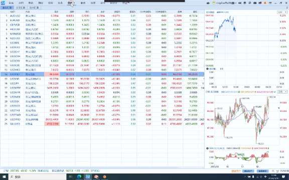 2026.3.20号周五小马哥期货机会挖掘⛏️