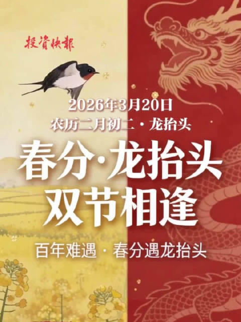 春分到，龙抬头，一年好兆头，万事皆顺遂！早安问候龙马精神春分